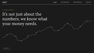 All website templates - Financial Consulting Company (Editorial)