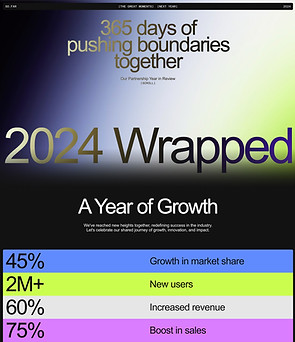 Year in Review