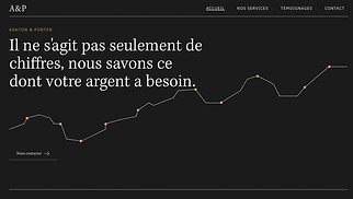 Templates de sites web Consulting - Société de conseil financier (Éditorial)